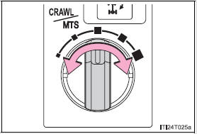 Switching modes