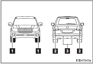  Sensor types