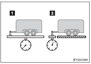 Trailer Tongue Weight