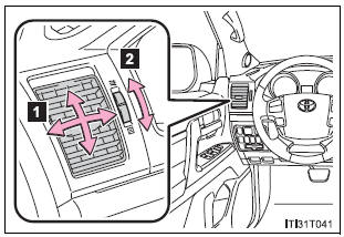 Front side outlets