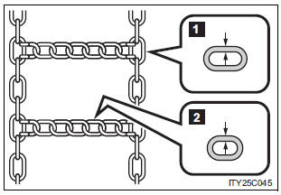 Selection tire chains