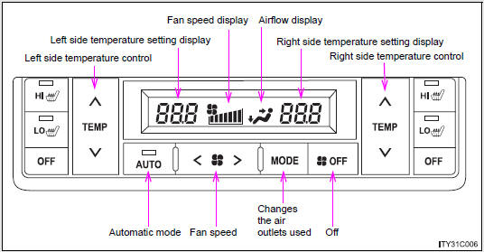 Rear air conditioning system