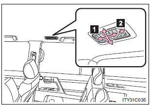 Adjusting the position and opening and closing the air outlets