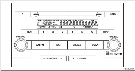 CD player with changer and AM/FM radio