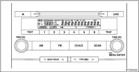 CD player with changer and AM/FM radio