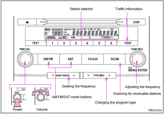 Using the radio