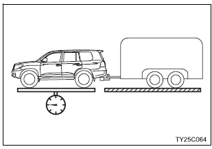 GVWR (Gross Vehicle Weight Rating)