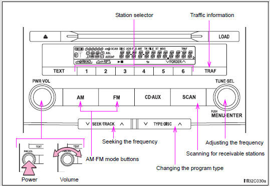 Setting station presets (excluding XM® Satellite Radio)