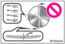 CDs and adapters that cannot be used