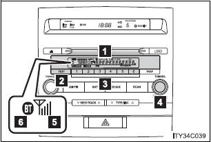 Audio unit