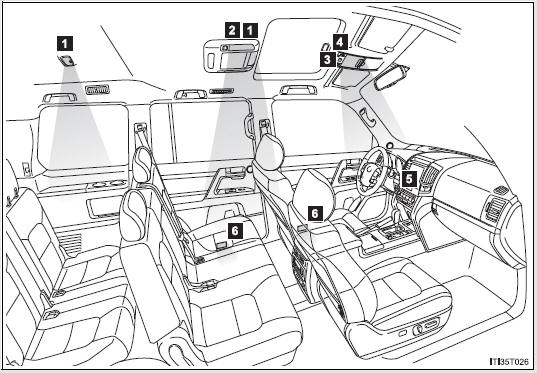 Interior lights list