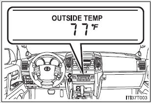 Center panel (vehicles without navigation system)