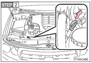 Checking the engine oil