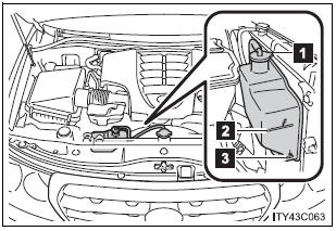 Engine coolant