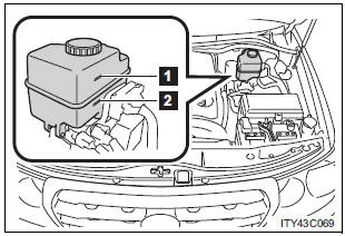 Checking fluid level