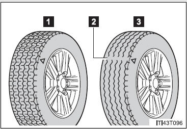 Checking tires