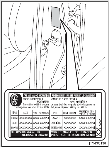 Tire inflation pressure