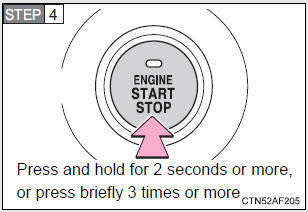 If your vehicle has to be stopped in an emergency