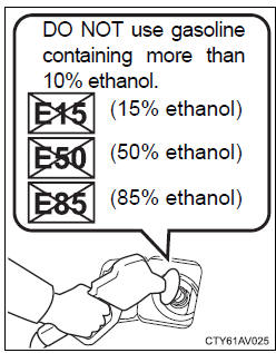 Toyota does not recommend blended gasoline