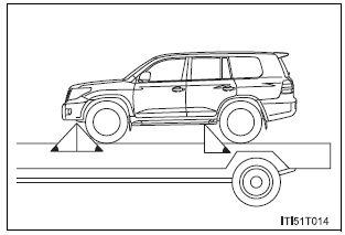 Using a flat bed truck