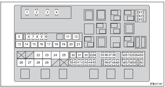 Engine compartment (fuse box on the left side)