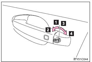 Locking and unlocking the doors and key linked functions