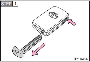 Take out the mechanical key.
