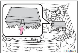 Engine compartment (fuse box on the left side)