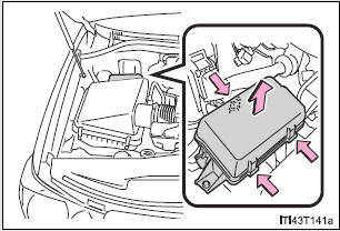 Engine compartment (fuse box on the right side)