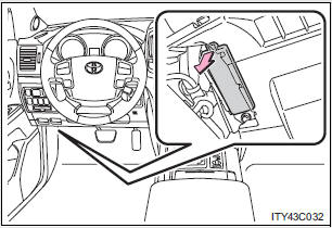 Drivers side instrument panel