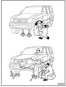 (e) On-V ehicle Wheel Balancing: