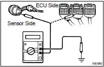 RESISTANCE CHECK (SHORT CIRCUIT CHECK)