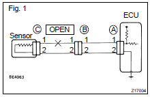 CHECK OPEN CIRCUIT