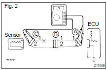 CHECK OPEN CIRCUIT