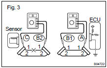 CHECK OPEN CIRCUIT