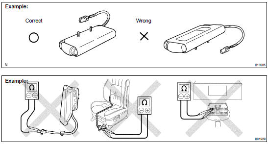 (g) CURTAIN SHIELD AIRBAG ASSEMBLY