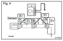 In a circuit in which voltage is applied (to the ECU connector