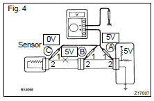 CHECK OPEN CIRCUIT