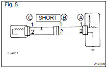 If the wire harness is ground shorted as in Fig. 5, locate the section