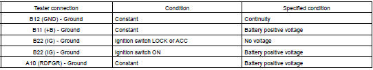  INSPECT DEFOGGER SWITCH CIRCUIT