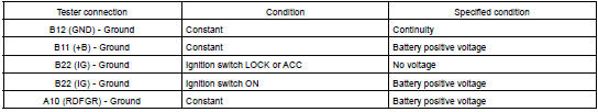 INSPECT DEFOGGER SWITCH CIRCUIT