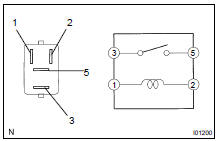 INSPECT DEFOGGER RELAY CONTINUITY