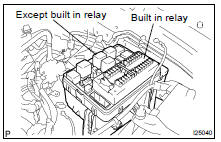 INSPECT ENGINE ROOM R/B RELAY CIRCUIT