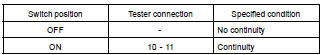 INSPECT FOG LIGHT SWITCH CONTINUITY