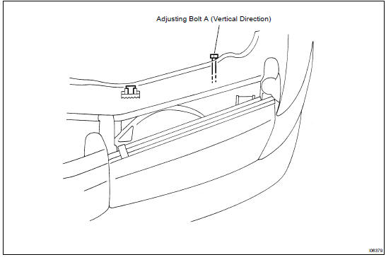 ADJUST HEADLIGHT AIM ONLY
