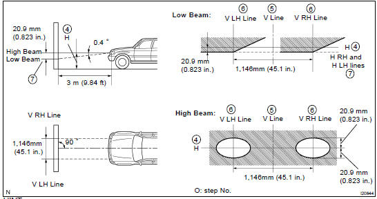 ADJUST HEADLIGHT AIM ONLY