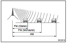 SERVICE AREA