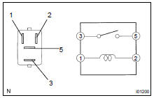 INSPECT DEFOGGER RELAY CONTINUITY