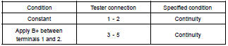 INSPECT DEFOGGER RELAY CONTINUITY