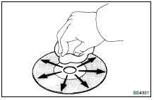 If the disc gets dirty, clean the disc by wiping the surface from